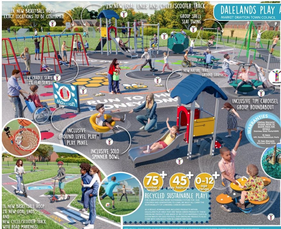 Dalelands Play Area Work to Start Market Drayton Town Council